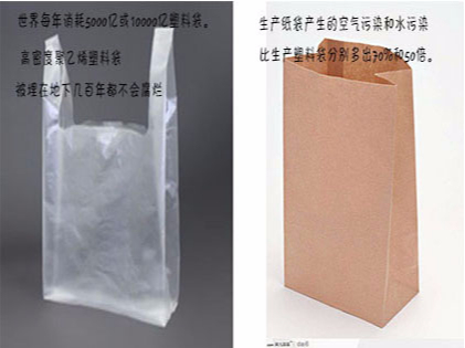 塑料袋or紙袋還是生（shēng）物降解袋？