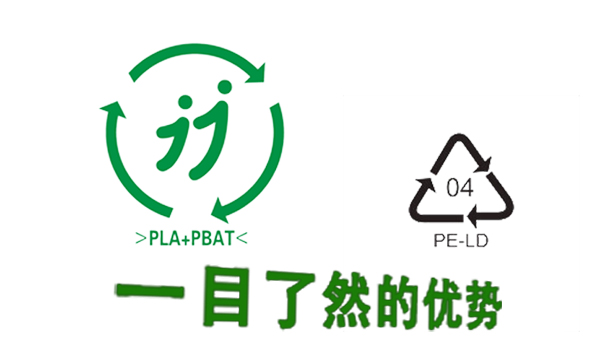 可降解塑料袋想說愛你（nǐ）不容（róng）易！！